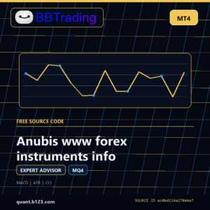 Anubis www forex instruments info MT4 EA source code download cover