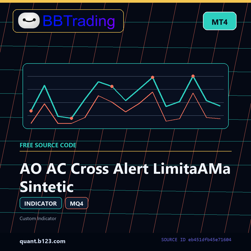 ao-ac-cross-alert-limitaama-sintetic-bbtrading-source-cover AO AC Cross Alert LimitaAMa Sintetic MT4 indicator source code download cover