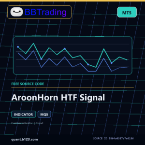 AroonHorn HTF Signal MT5 indicator source code download cover