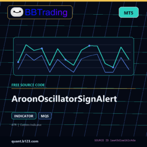AroonOscillatorSignAlert MT5 indicator source code download cover