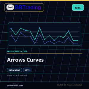 Arrows Curves MT5 indicator source code download cover