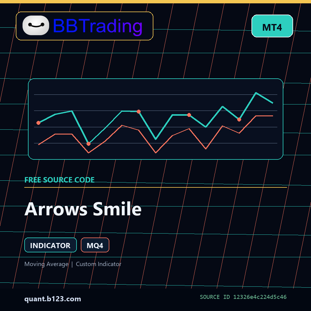arrows-smile-bbtrading-source-cover Arrows Smile MT4 indicator source code download cover