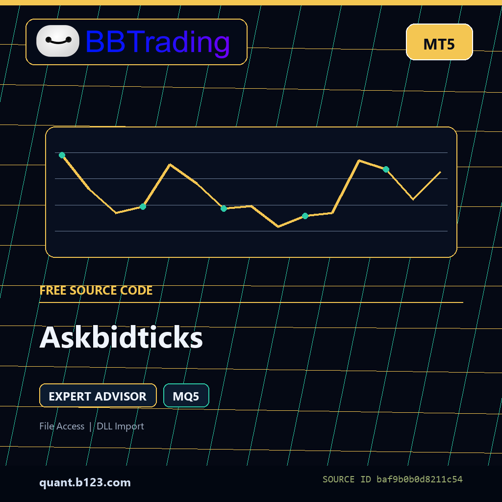 askbidticks-bbtrading-source-cover Askbidticks MT5 EA source code download cover
