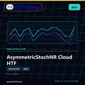 AsymmetricStochNR Cloud HTF MT5 indicator source code download cover