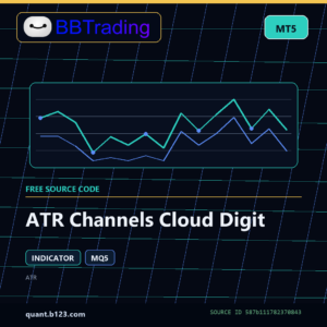 ATR Channels Cloud Digit MT5 indicator source code download cover