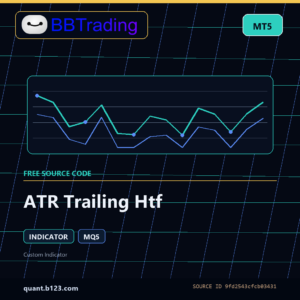 ATR Trailing Htf MT5 indicator source code download cover