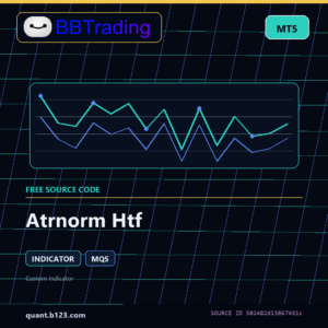 Atrnorm Htf MT5 indicator source code download cover