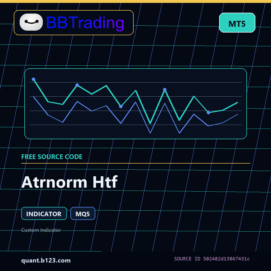 atrnorm-htf-bbtrading-source-cover Atrnorm Htf MT5 indicator source code download cover