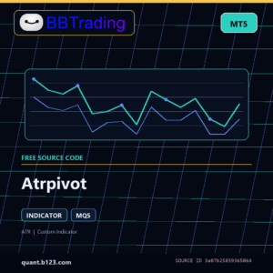 Atrpivot MT5 indicator source code download cover