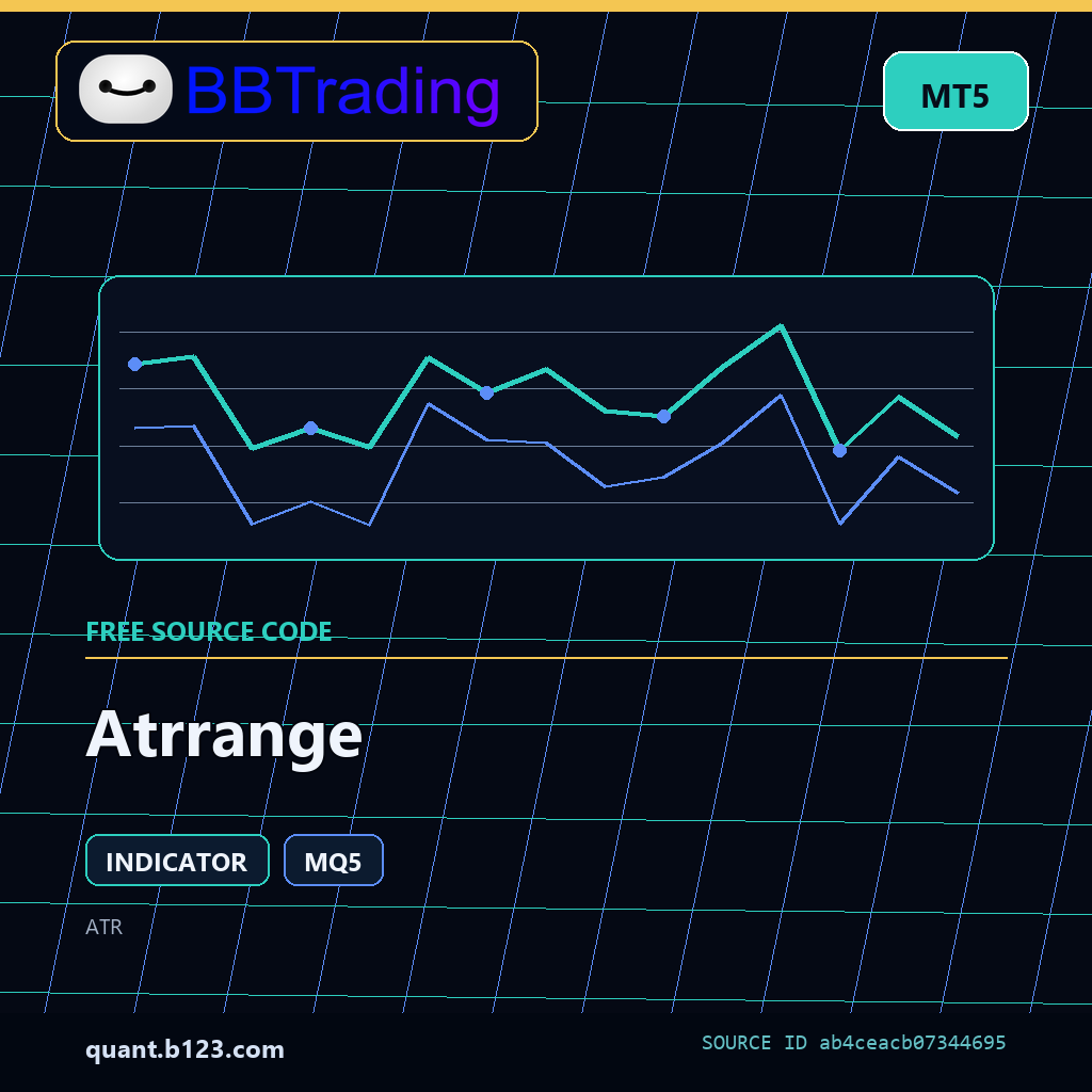 atrrange-bbtrading-source-cover Atrrange MT5 indicator source code download cover