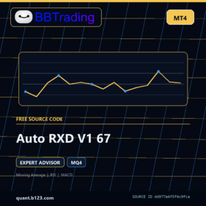 Auto RXD V1 67 MT4 EA source code download cover