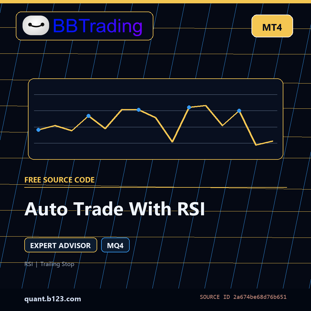 auto-trade-with-rsi-bbtrading-source-cover Auto Trade With RSI MT4 EA source code download cover