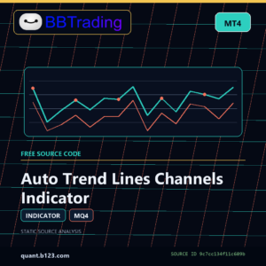 Auto Trend Lines Channels Indicator MT4 indicator source code download cover
