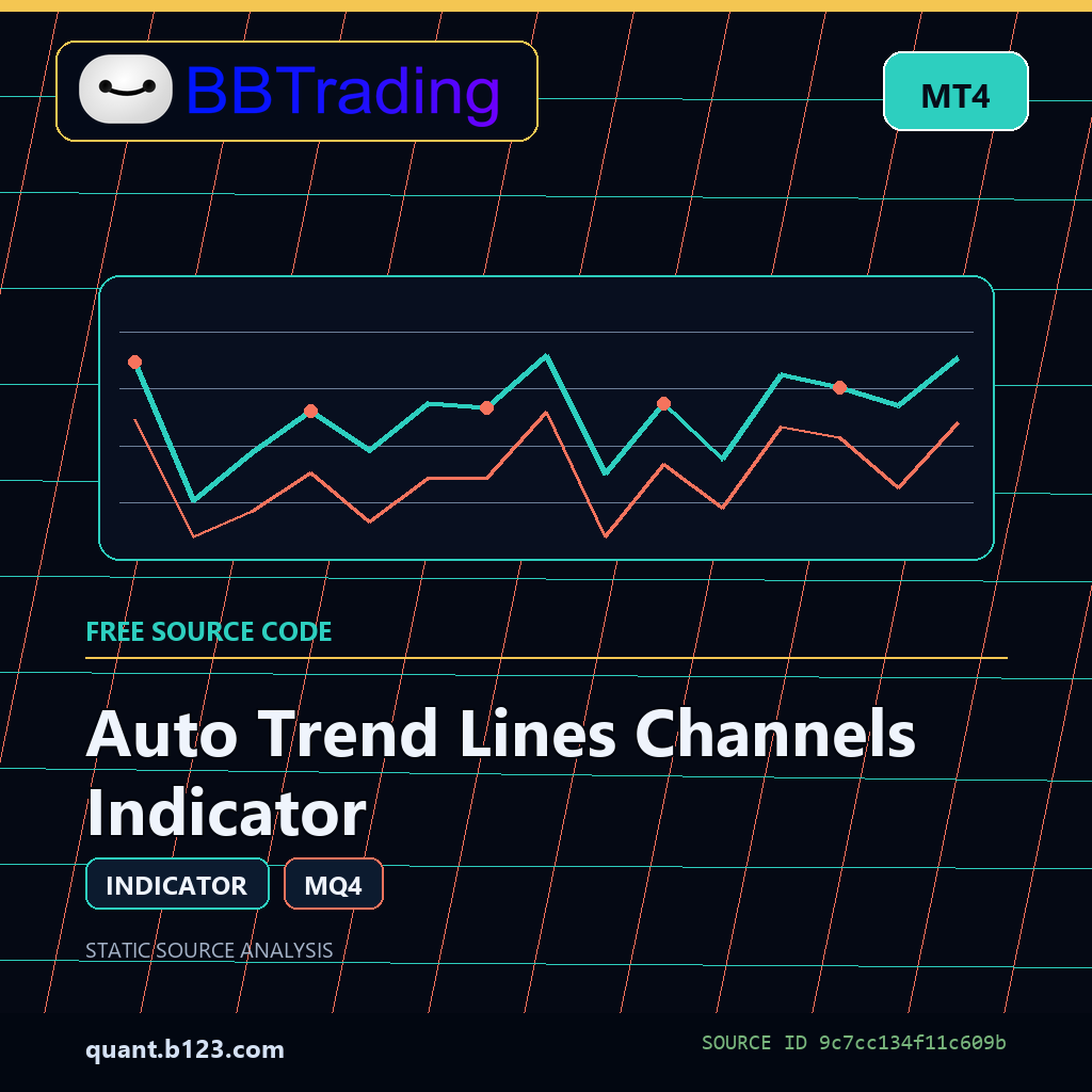 auto-trend-lines-channels-indicator-bbtrading-source-cover Auto Trend Lines Channels Indicator MT4 indicator source code download cover