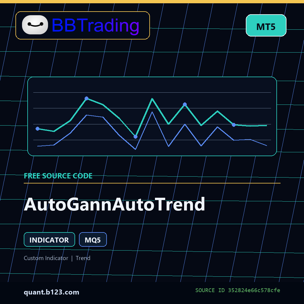 autogannautotrend-bbtrading-source-cover AutoGannAutoTrend MT5 indicator source code download cover