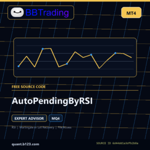 AutoPendingByRSI MT4 source code download cover