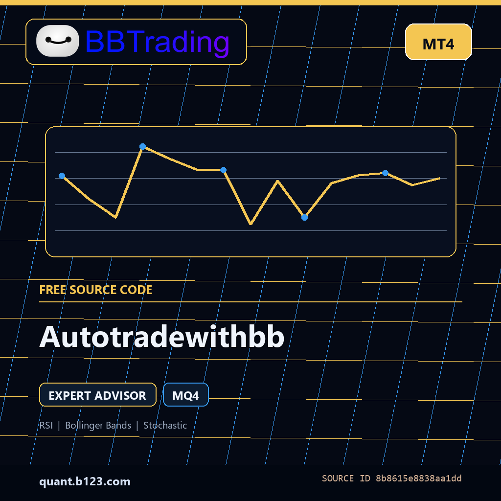 autotradewithbb-bbtrading-source-cover Autotradewithbb MT4 EA source code download cover
