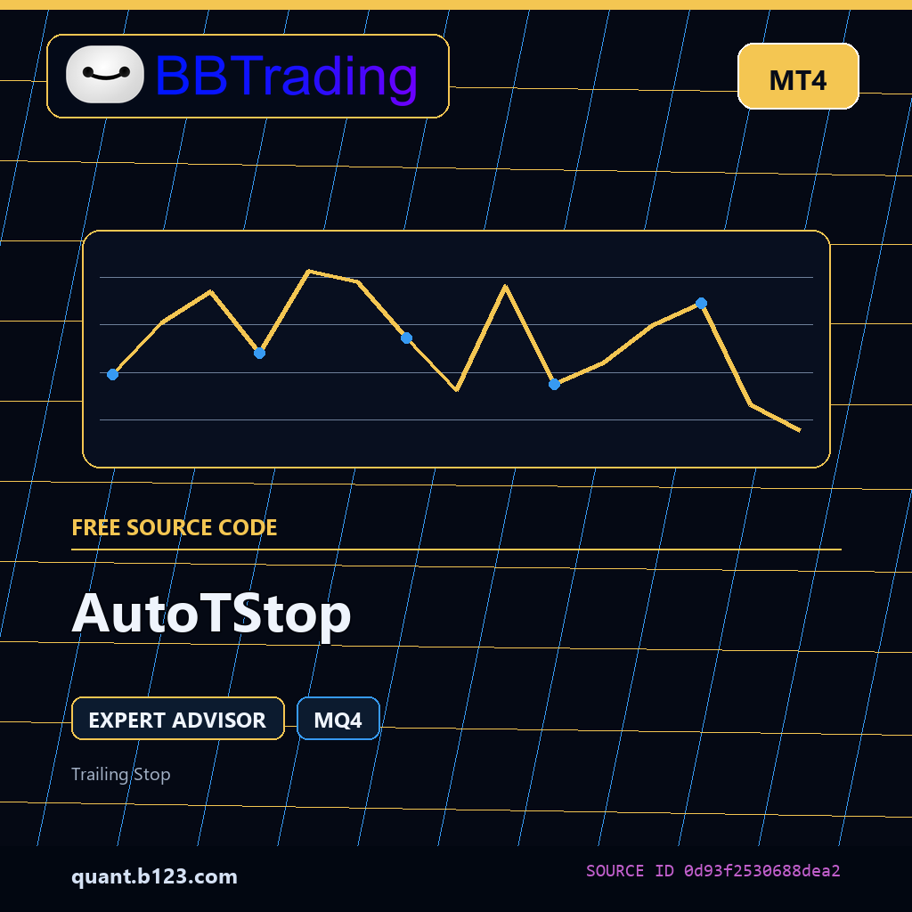 autotstop-bbtrading-source-cover AutoTStop MT4 EA source code download cover