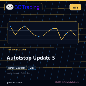 Autotstop Update 5 MT4 EA source code download cover