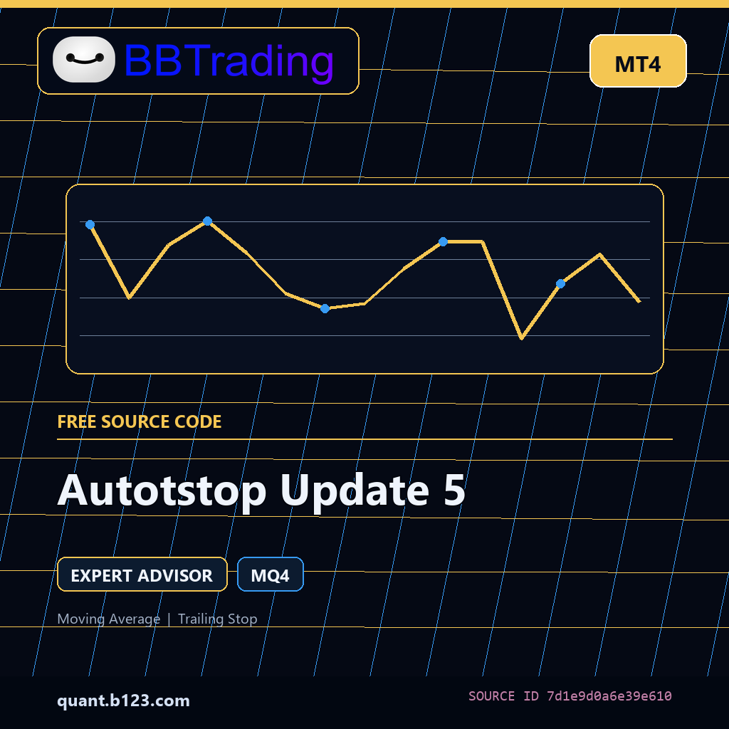 autotstop-update-5-bbtrading-source-cover Autotstop Update 5 MT4 EA source code download cover