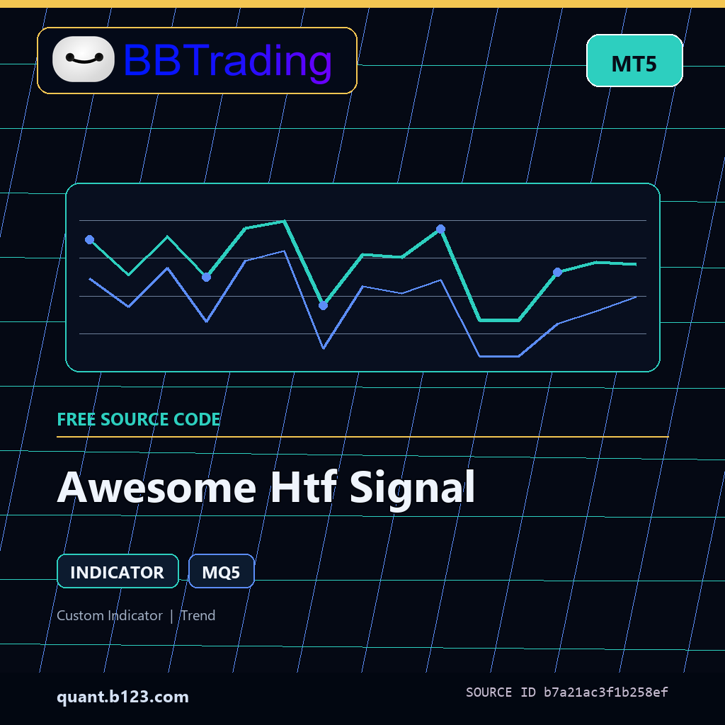 awesome-htf-signal-bbtrading-source-cover Awesome Htf Signal MT5 indicator source code download cover