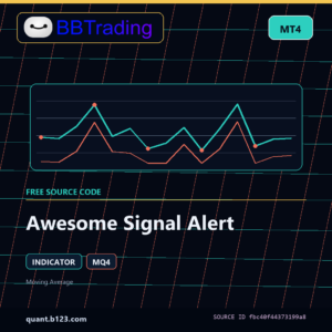 Awesome Signal Alert MT4 indicator source code download cover