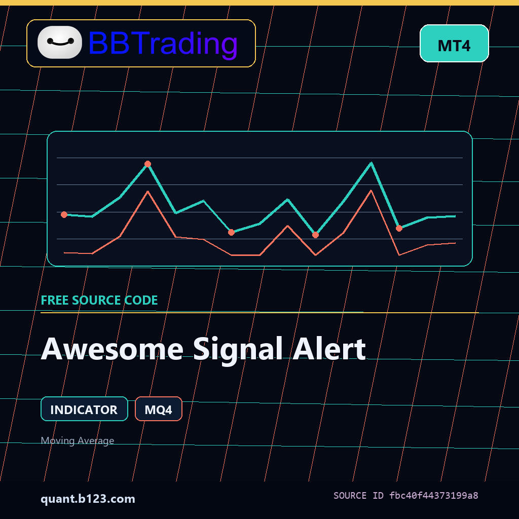 awesome-signal-alert-bbtrading-source-cover Awesome Signal Alert MT4 indicator source code download cover