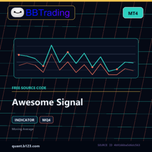 Awesome Signal MT4 indicator source code download cover