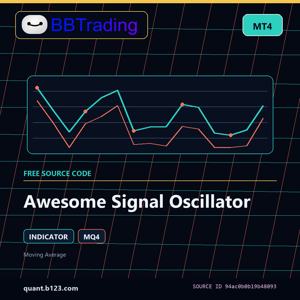 awesome-signal-oscillator-bbtrading-source-cover Awesome Signal Oscillator MT4 indicator source code download cover
