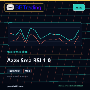 Azzx Sma RSI 1 0 MT4 indicator source code download cover