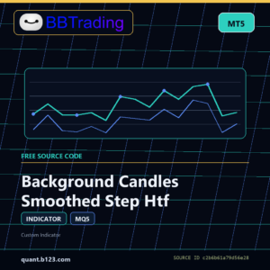 Background Candles Smoothed Step Htf MT5 indicator source code download cover