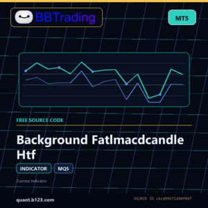 Background Fatlmacdcandle Htf MT5 indicator source code download cover