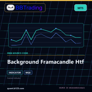 Background Framacandle Htf MT5 indicator source code download cover