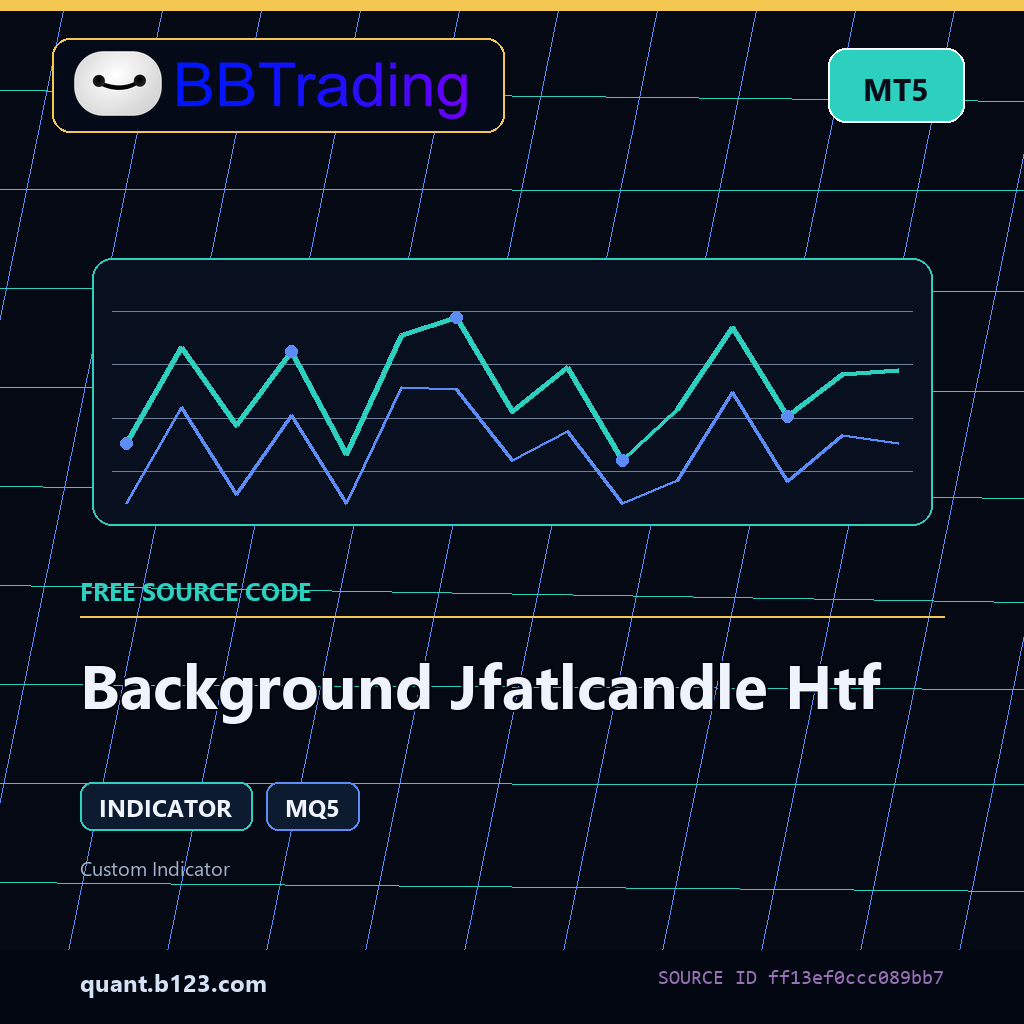 background-jfatlcandle-htf-bbtrading-source-cover Background Jfatlcandle Htf MT5 indicator source code download cover