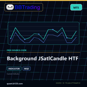 Background JSatlCandle HTF MT5 indicator source code download cover