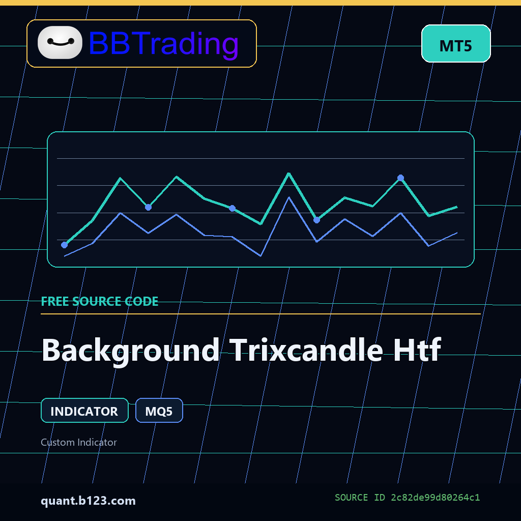 background-trixcandle-htf-bbtrading-source-cover Background Trixcandle Htf MT5 indicator source code download cover