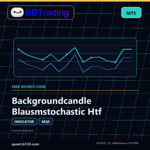 Backgroundcandle Blausmstochastic Htf MT5 indicator source code download cover