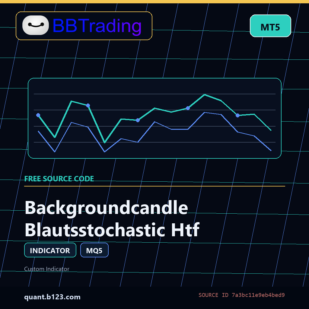backgroundcandle-blautsstochastic-htf-bbtrading-source-cover Backgroundcandle Blautsstochastic Htf MT5 indicator source code download cover