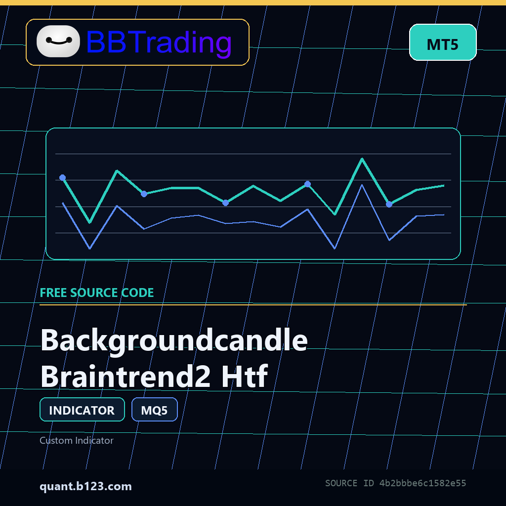 backgroundcandle-braintrend2-htf-bbtrading-source-cover Backgroundcandle Braintrend2 Htf MT5 indicator source code download cover