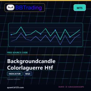 Backgroundcandle Colorlaguerre Htf MT5 indicator source code download cover