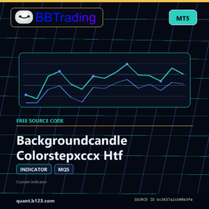 Backgroundcandle Colorstepxccx Htf MT5 indicator source code download cover