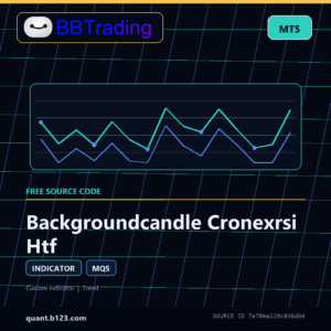 Backgroundcandle Cronexrsi Htf MT5 indicator source code download cover