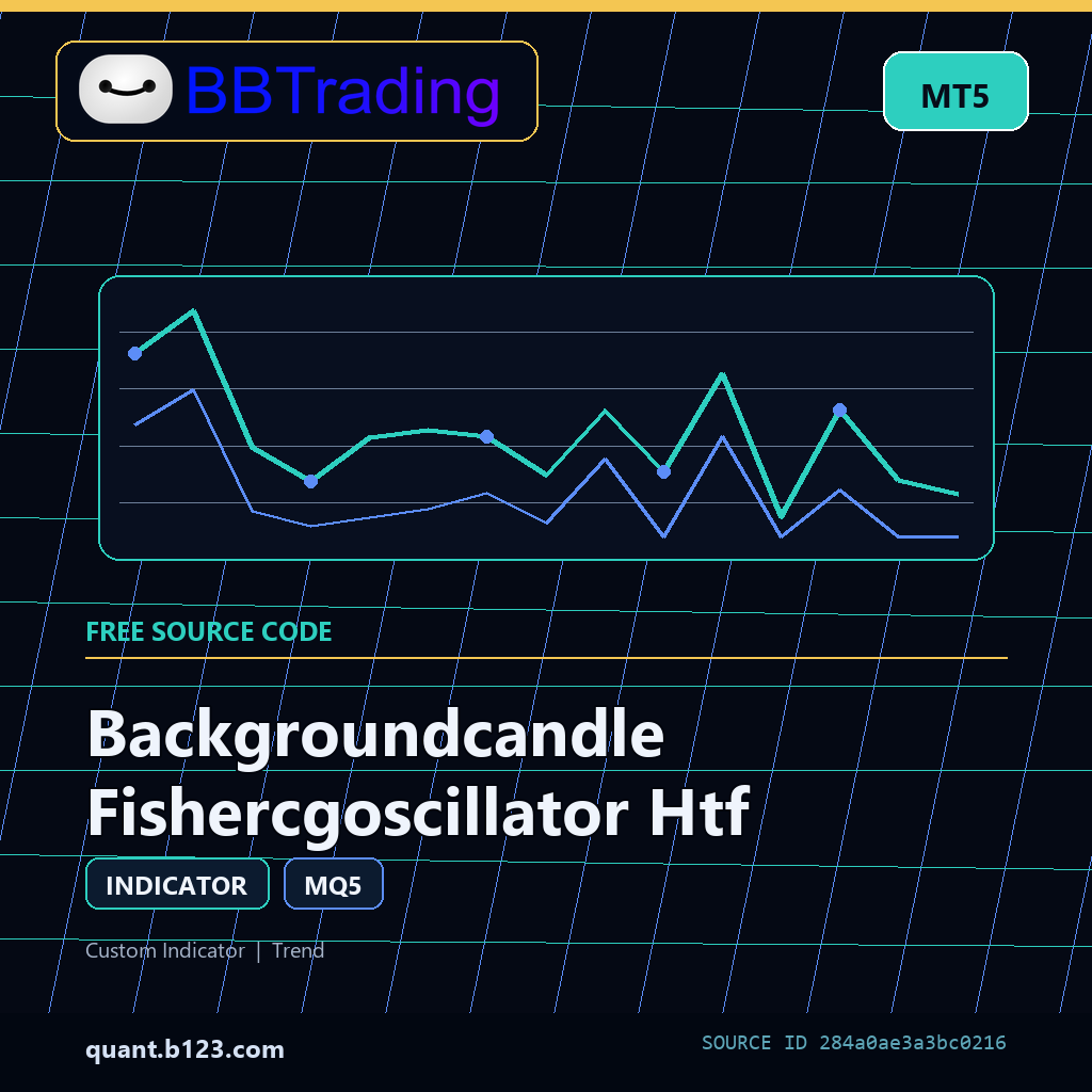 backgroundcandle-fishercgoscillator-htf-bbtrading-source-cover Backgroundcandle Fishercgoscillator Htf MT5 indicator source code download cover
