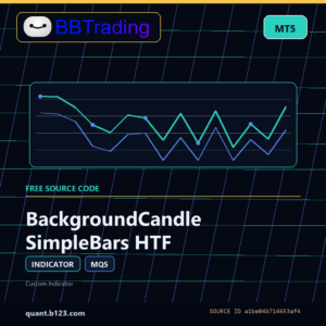 BackgroundCandle SimpleBars HTF MT5 indicator source code download cover