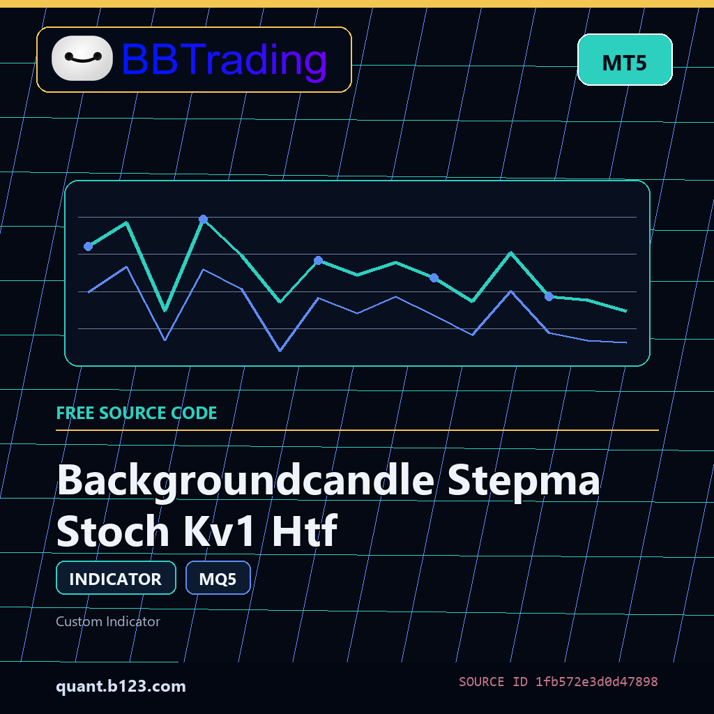 backgroundcandle-stepma-stoch-kv1-htf-bbtrading-source-cover Backgroundcandle Stepma Stoch Kv1 Htf MT5 indicator source code download cover