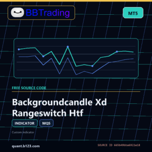 Backgroundcandle Xd Rangeswitch Htf MT5 indicator source code download cover