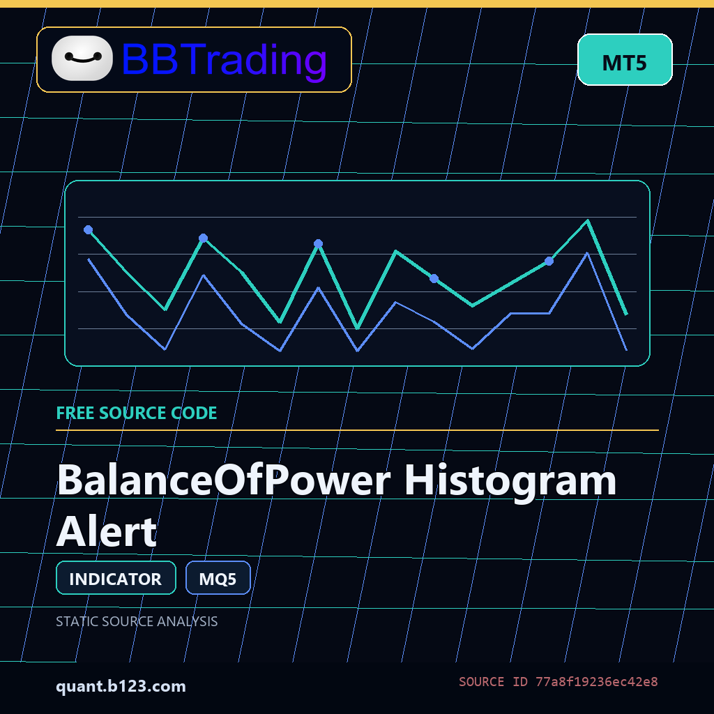 balanceofpower-histogram-alert-bbtrading-source-cover BalanceOfPower Histogram Alert MT5 indicator source code download cover
