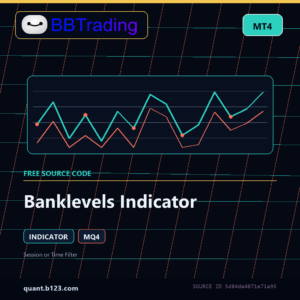 Banklevels Indicator MT4 indicator source code download cover