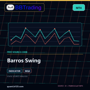 Barros Swing MT4 indicator source code download cover