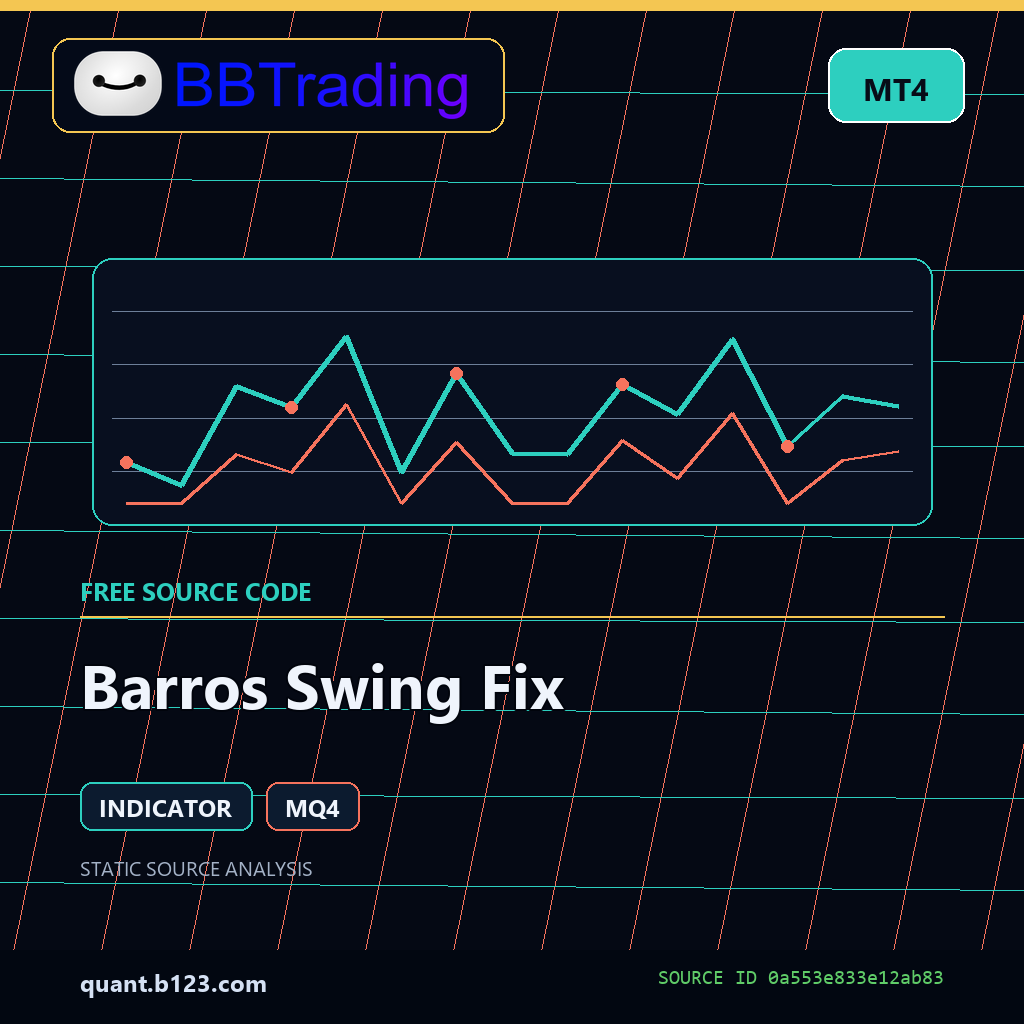 barros-swing-fix-bbtrading-source-cover Barros Swing Fix MT4 indicator source code download cover